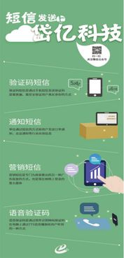 安徽岱億中秋國慶短信感恩大回饋，助力互聯網信息服務共贏發展