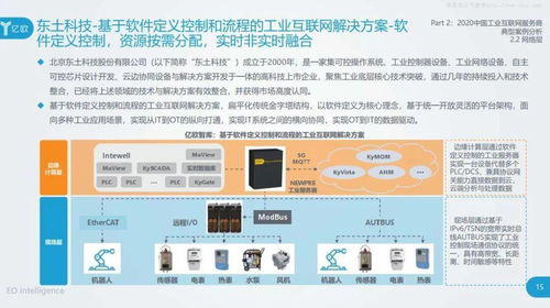 2020年工業互聯網產業研究報告 服務商案例集及互聯網信息服務分析